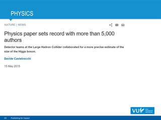 PHYSICS
24 Publishing for Impact
 