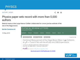 PHYSICS
25 Publishing for Impact
http://dx.doi.org/10.1103/PhysRevLett.114.191803
 