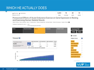 WHICH HE ACTUALLY DOES
35 Publishing for Impact
 