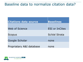 Baseline data to normalize citation data?



 Citations data source      Baselines

 Web of Science             ESI or InCites

 Scopus                     SciVal Strata

 Google Scholar             none

 Propriatary A&I database   none
 