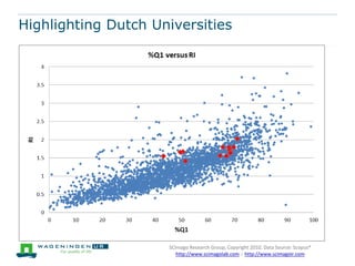Highlighting Dutch Universities
 