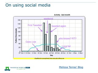 On using social media




                        Melissa Terras' Blog
 