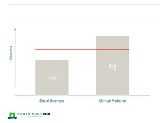 Citations




                 Avg




            Social Sciences   Clinical Medicine
 