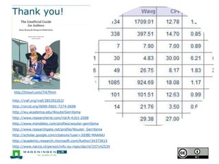 Thank you!




 http://tinyurl.com/7r67fmm

http://viaf.org/viaf/285392263/
http://orcid.org/0000-0001-7274-0698
http://wu.academia.edu/WouterGerritsma
http://www.researcherid.com/rid/A-4161-2008
http://www.mendeley.com/profiles/wouter-gerritsma
http://www.researchgate.net/profile/Wouter_Gerritsma
http://scholar.google.com/citations?user=3iDBE-MAAAAJ
http://academic.research.microsoft.com/Author/34373815
http://www.narcis.nl/person/info:eu-repo/dai/nl/33714253X
 