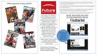What magazines do they publish?
The company was founded as
Future Publishing in Somerton,
Somerset in 1985 by Chris
Anderson with the sole magazine
Amstrad Action. An early
innovation was the inclusion of
free software on magazine covers,
the first company to do so.
Anderson sold Future to Pearson
PLC for £52.7m in 1994, but
bought it back in 1998, with
Future chief executive Greg
Ingham and Apax Venture
Partners, for £142m. In 2001
Anderson left Future.
Target Audience: Mostly hobbies
i.e gaming, playing musical
instruments and driving (mostly
aimed at men)
MusicRadar is part
of Future plc, an
international
media group and
leading digital
publisher. Visit
our corporate site.
 