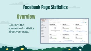 Facebook Page Statistics
Contains the
summary of statistics
about your page.
Overview
 