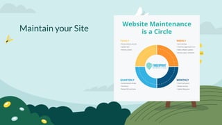 Maintain your Site
 