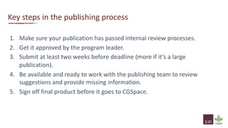 Publishing at ILRI