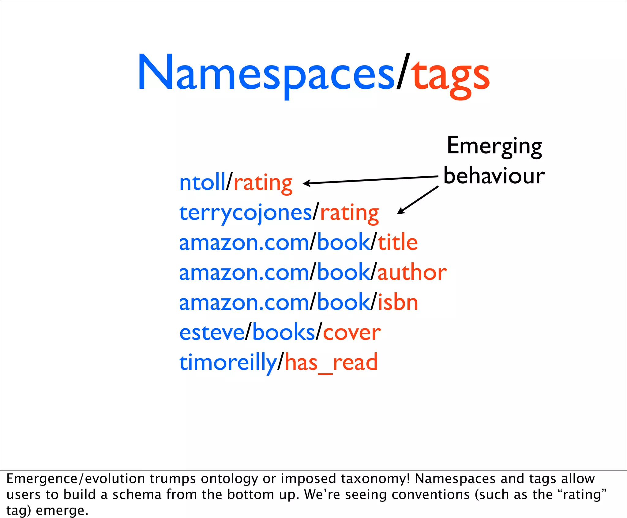 Namespaces/tags
                                                                 Emerging
                         ntoll/rating                            behaviour
                         terrycojones/rating
                         amazon.com/book/title
                         amazon.com/book/author
                         amazon.com/book/isbn
                         esteve/books/cover
                         timoreilly/has_read



Emergence/evolution trumps ontology or imposed taxonomy! Namespaces and tags allow
users to build a schema from the bottom up. We’re seeing conventions (such as the “rating”
tag) emerge.
 