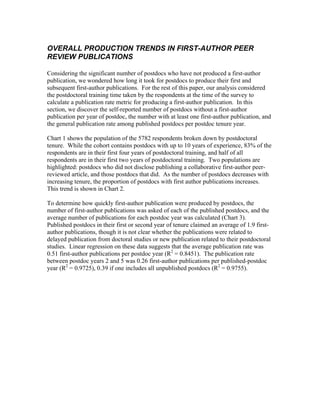 OVERALL PRODUCTION TRENDS IN FIRST-AUTHOR PEER
REVIEW PUBLICATIONS

Considering the significant number of postdocs who have not produced a first-author
publication, we wondered how long it took for postdocs to produce their first and
subsequent first-author publications. For the rest of this paper, our analysis considered
the postdoctoral training time taken by the respondents at the time of the survey to
calculate a publication rate metric for producing a first-author publication. In this
section, we discover the self-reported number of postdocs without a first-author
publication per year of postdoc, the number with at least one first-author publication, and
the general publication rate among published postdocs per postdoc tenure year.

Chart 1 shows the population of the 5782 respondents broken down by postdoctoral
tenure. While the cohort contains postdocs with up to 10 years of experience, 83% of the
respondents are in their first four years of postdoctoral training, and half of all
respondents are in their first two years of postdoctoral training. Two populations are
highlighted: postdocs who did not disclose publishing a collaborative first-author peer-
reviewed article, and those postdocs that did. As the number of postdocs decreases with
increasing tenure, the proportion of postdocs with first author publications increases.
This trend is shown in Chart 2.

To determine how quickly first-author publication were produced by postdocs, the
number of first-author publications was asked of each of the published postdocs, and the
average number of publications for each postdoc year was calculated (Chart 3).
Published postdocs in their first or second year of tenure claimed an average of 1.9 first-
author publications, though it is not clear whether the publications were related to
delayed publication from doctoral studies or new publication related to their postdoctoral
studies. Linear regression on these data suggests that the average publication rate was
0.51 first-author publications per postdoc year (R2 = 0.8451). The publication rate
between postdoc years 2 and 5 was 0.26 first-author publications per published-postdoc
year (R2 = 0.9725), 0.39 if one includes all unpublished postdocs (R2 = 0.9755).
 