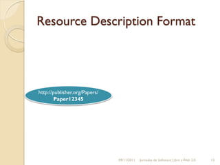 Resource Description Format




http://publisher.org/Papers/
        Paper12345




                               09/11/2011   Jornadas de Software Libre y Web 2.0   15
 