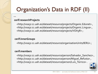 Organization’s Data in RDF (II)
…
cerif:researchProjects
  <http://voa3r.cc.uah.es/dataset/resource/projects/Organic.Edunet> ,
  <http://voa3r.cc.uah.es/dataset/resource/projects/Organic.Lingua> ,
  <http://voa3r.cc.uah.es/dataset/resource/projects/VOA3R> ;

cerif:innerGroups
  <http://voa3r.cc.uah.es/dataset/resource/organisationUnits/IERU> ;

cerif:members
  <http://voa3r.cc.uah.es/dataset/resource/person/Salvador_Sanchez> ,
  <http://voa3r.cc.uah.es/dataset/resource/person/Miguel_Refusta> ,
  <http://voa3r.cc.uah.es/dataset/resource/person/Luis_Torrico> .


                                  09/11/2011   Jornadas de Software Libre y Web 2.0   44
 