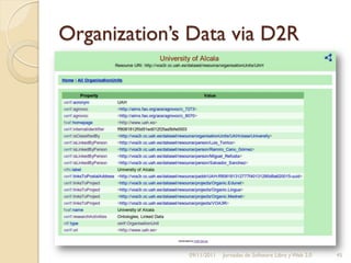 Organization’s Data via D2R




              09/11/2011   Jornadas de Software Libre y Web 2.0   45
 