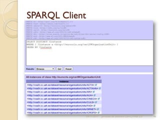 SPARQL Client




                09/11/2011   Jornadas de Software Libre y Web 2.0   46
 