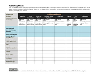 Publishing Matrix
        (This document is used for facilitating organizational discussion regarding which publishing channels you should use for different types of content. Once you’ve
        placed checkmarks in each “Publishing Channel” column for the type of content you produce, you can use the eAdvocacy Messaging Calendar to conduct more
        detailed planning for each channel.)


Milestone                                                                                   Publishing Channel
Activity                        Website           Email            Email List       Facebook Status                  Blog Post              Twitter        List-         Change.org
(e.g. events, activities,                       Newsletter           Blast              Update                                                            Servs
documents)                   Tone: Formal       Tone: Formal      Tone: Formal     Tone: Informal              Tone: Informal              Tone:        Tone:        Tone: Informal
                             Voice:             Voice:            Voice:           Voice:                      Voice:                      Informal     Informal     Voice:
                             Organizational     Organizational    Organizational   Organizational/Individual   Organizational/Individual   Voice:       Voice:       Individual/Organizational
                             Frequency: bi-     Frequency: bi-    Frequency: bi-   Frequency: 2-3 times a      Frequency: 4-5 times a      Individual   Individual   Frequency: 2-3 times a
                             weekly/monthly     weekly/monthly    weekly/monthly   week                        week                        Frequency:   Frequency:   week
                                                                                                                                           daily        variable


Staff Lead (who
generates the copy
and posts)

Review Sign-Off (who
needs to sign off?)
Press Release

Public Appearance

Rally

Public Service Event

Canvass

House Party

Fundraiser

News Coverage




                            These materials are distributed under a Creative Commons License. Attribute ShareAlike 3.0 courtesy of Aspiration and A.L. Chandler Consulting, Inc.
 