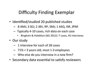 Diﬃculty	
  Finding	
  Exemplar	
  
•  Iden.ﬁed/studied	
  20	
  published	
  studies	
  
–  8	
  AMJ;	
  3	
  SEJ;	
  2	
  JBV,	
  RP,	
  SMJ;	
  1	
  ASQ,	
  ISR,	
  JPIM	
  
–  Typically	
  4-­‐10	
  cases,	
  rich	
  data	
  on	
  each	
  case	
  
•  Bingham	
  &	
  Haleblian	
  (SEJ	
  2012):	
  7	
  cases,	
  45	
  interviews	
  
•  Our	
  study	
  
–  1	
  interview	
  for	
  each	
  of	
  28	
  cases	
  
–  71%	
  <	
  3	
  years	
  old,	
  most	
  1-­‐3	
  employees	
  
–  Who	
  else	
  do	
  you	
  interview	
  in	
  a	
  new	
  ﬁrm?	
  
•  Secondary	
  data	
  essen.al	
  to	
  sa.sfy	
  reviewers	
  
 