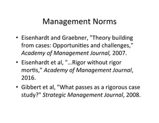 Management	
  Norms	
  
•  Eisenhardt	
  and	
  Graebner,	
  "Theory	
  building	
  
from	
  cases:	
  Opportuni.es	
  and	
  challenges,"	
  
Academy	
  of	
  Management	
  Journal,	
  2007.	
  
•  Eisenhardt	
  et	
  al,	
  "…Rigor	
  without	
  rigor	
  
mor.s,"	
  Academy	
  of	
  Management	
  Journal,	
  
2016.	
  
•  Gibbert	
  et	
  al,	
  "What	
  passes	
  as	
  a	
  rigorous	
  case	
  
study?"	
  Strategic	
  Management	
  Journal,	
  2008.	
  
 