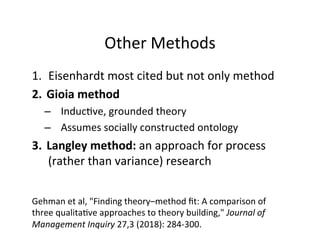 Other	
  Methods	
  
1.  Eisenhardt	
  most	
  cited	
  but	
  not	
  only	
  method	
  
2.  Gioia	
  method	
  
–  Induc.ve,	
  grounded	
  theory	
  
–  Assumes	
  socially	
  constructed	
  ontology	
  
3.  Langley	
  method:	
  an	
  approach	
  for	
  process	
  
(rather	
  than	
  variance)	
  research	
  
Gehman	
  et	
  al,	
  "Finding	
  theory–method	
  ﬁt:	
  A	
  comparison	
  of	
  
three	
  qualita.ve	
  approaches	
  to	
  theory	
  building,"	
  Journal	
  of	
  
Management	
  Inquiry	
  27,3	
  (2018):	
  284-­‐300.	
  
 
