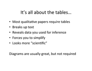 It’s	
  all	
  about	
  the	
  tables…	
  
•  Most	
  qualita.ve	
  papers	
  require	
  tables	
  
•  Breaks	
  up	
  text	
  
•  Reveals	
  data	
  you	
  used	
  for	
  inference	
  
•  Forces	
  you	
  to	
  simplify	
  
•  Looks	
  more	
  “scien.ﬁc”	
  
Diagrams	
  are	
  usually	
  great,	
  but	
  not	
  required	
  
 