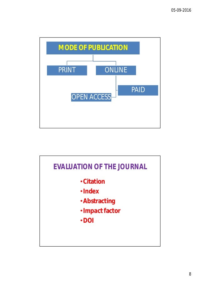 Social science research articles image