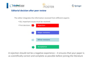 Editorial decision after peer review 
The editor integrates the information received from different experts 
• ALL important issues must be resolved. 
• First decision: Rejection 
Major revisions 
Minor revisions 
Acceptance 
A rejection should not be a negative experience – it ensures that your paper is 
as scientifically correct and complete as possible before joining the literature 
 