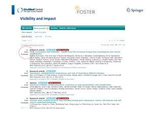 Visibility and impact 
 