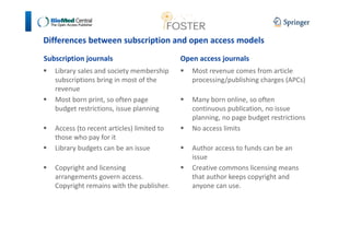 Differences between subscription and open access models 
Subscription journals 
 Library sales and society membership 
subscriptions bring in most of the 
revenue 
 Most born print, so often page 
budget restrictions, issue planning 
 Access (to recent articles) limited to 
those who pay for it 
 Library budgets can be an issue 
 Copyright and licensing 
arrangements govern access. 
Copyright remains with the publisher. 
Open access journals 
 Most revenue comes from article 
processing/publishing charges (APCs) 
 Many born online, so often 
continuous publication, no issue 
planning, no page budget restrictions 
 No access limits 
 Author access to funds can be an 
issue 
 Creative commons licensing means 
that author keeps copyright and 
anyone can use. 
 