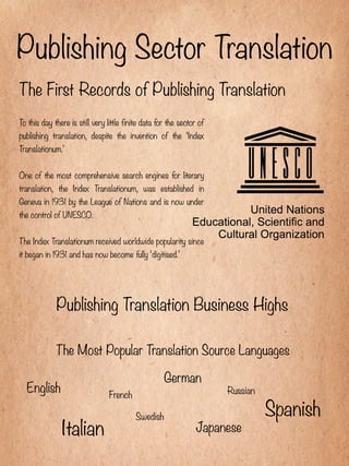 Publishing Sector Translation
The First Records of Publishing Translation
To this day there is still very little finite data for the sector of
publishing translation, despite the invention of the ‘Index
Translationum.’


One of the most comprehensive search engines for literary
translation, the Index Translationum, was established in
Geneva in 1931 by the League of Nations and is now under
the control of UNESCO.


The Index Translationum received worldwide popularity since
it began in 1931 and has now become fully ‘digitised.’




             Publishing Translation Business Highs

             The Most Popular Translation Source Languages

                                                     German
  English                        French                                Russian

                                          Swedish                                Spanish
               Italian                                          Japanese
 