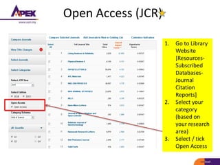 Open Access (JCR)
1. Go to Library
Website
[Resources-
Subscribed
Databases-
Journal
Citation
Reports]
2. Select your
category
(based on
your research
area)
3. Select / tick
Open Access
 