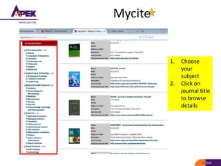 Mycite
1. Choose
your
subject
2. Click on
journal title
to browse
details
 