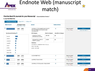 Endnote Web (manuscript
match)
 