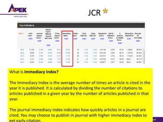 JCR
What is Immediacy Index?
The Immediacy Index is the average number of times an article is cited in the
year it is published. It is calculated by dividing the number of citations to
articles published in a given year by the number of articles published in that
year.
The journal Immediacy Index indicates how quickly articles in a journal are
cited. You may choose to publish in journal with higher immediacy index to
 