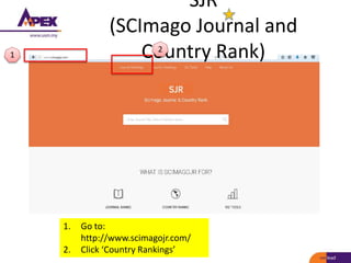 SJR
(SCImago Journal and
Country Rank)
1. Go to:
http://www.scimagojr.com/
2. Click ‘Country Rankings’
1
2
 