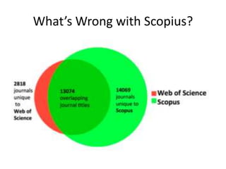 What’s Wrong with Scopius?
 