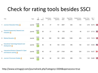 Check for rating tools besides SSCI
http://www.scimagojr.com/journalrank.php?category=3304&openaccess=true
 