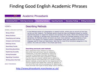 Finding Good English Academic Phrases
http://www.phrasebank.manchester.ac.uk/
 