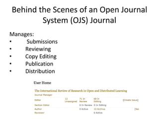 Behind the Scenes of an Open Journal
System (OJS) Journal
Manages:
• Submissions
• Reviewing
• Copy Editing
• Publication
• Distribution
 