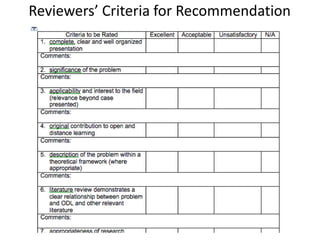 Reviewers’ Criteria for Recommendation
 