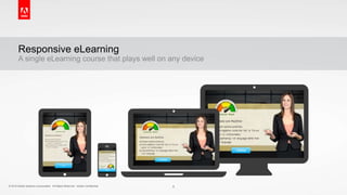 © 2015 Adobe Systems Incorporated. All Rights Reserved. Adobe Confidential.© 2015 Adobe Systems Incorporated. All Rights Reserved. Adobe Confidential.
Responsive eLearning
A single eLearning course that plays well on any device
6
 