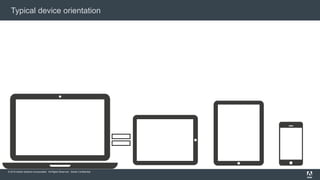 © 2015 Adobe Systems Incorporated. All Rights Reserved. Adobe Confidential.
Typical device orientation
 