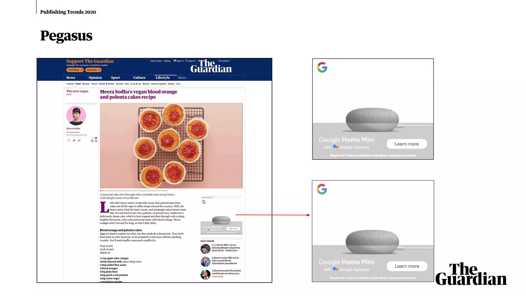 Publishing trends 2020