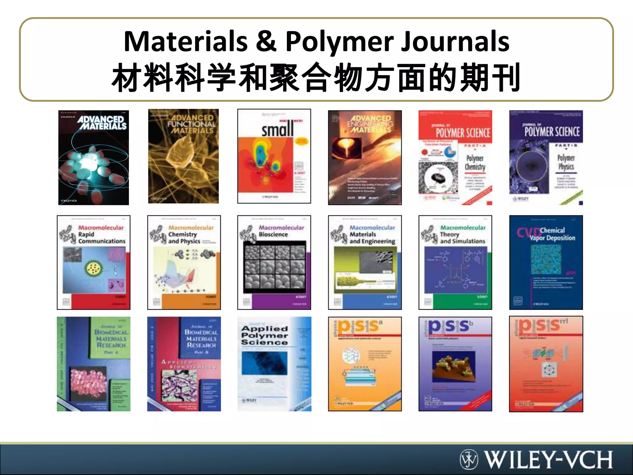 Materials & Polymer Journals材料科学和聚合物方面的期刊