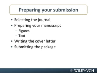Preparing your submissionSelecting the journalPreparing your manuscriptFiguresTextWriting the cover letterSubmitting the package