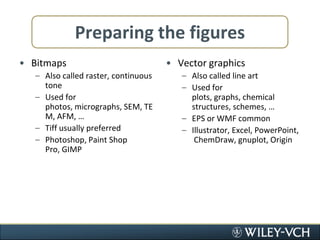 Preparing the figuresBitmapsAlso called raster, continuous toneUsed for photos, micrographs, SEM, TEM, AFM, …Tiff usually preferredPhotoshop, Paint Shop Pro, GIMPVector graphicsAlso called line artUsed for plots, graphs, chemical structures, schemes, …EPS or WMF commonIllustrator, Excel, PowerPoint, ChemDraw, gnuplot, Origin
