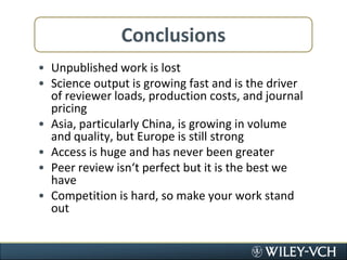 ConclusionsUnpublished work is lostScience output is growing fast and is the driver of reviewer loads, production costs, and journal pricingAsia, particularly China, is growing in volume and quality, but Europe is still strongAccess is huge and has never been greaterPeer review isn‘t perfect but it is the best we haveCompetition is hard, so make your work stand out