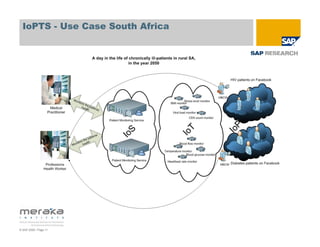 IoPTS - Use Case South Africa




© SAP 2009 / Page 11
 
