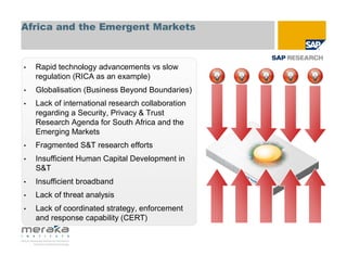 Africa and the Emergent Markets



•   Rapid technology advancements vs slow
    regulation (RICA as an example)
•   Globalisation (Business Beyond Boundaries)
•   Lack of international research collaboration
    regarding a Security, Privacy & Trust
    Research Agenda for South Africa and the
    Emerging Markets
•   Fragmented S&T research efforts
•   Insufficient Human Capital Development in
    S&T
•   Insufficient broadband
•   Lack of threat analysis
•   Lack of coordinated strategy, enforcement
    and response capability (CERT)
 