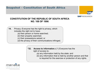 Snapshot – Constitution of South Africa


  CONSTITUTION OF THE REPUBLIC OF SOUTH AFRICA
                 NO. 108 OF 1996


 14.   Privacy.-Everyone has the right to privacy, which
       includes the right not to have-
           (a) their person or home searched;
           (b) their property searched;
           (c) their possessions seized; or
           (d) the privacy of their communications infringed.


                      *32.   Access to information.-( 1) Everyone has the
                             right of access to-
                                 (a) any information held by the state; and
                                 (b) any information that is held by another person and that
                                     is required for the exercise or protection of any rights.
 