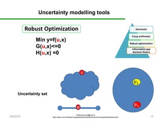 Robust optimization based decision making in Energy systems | PDF