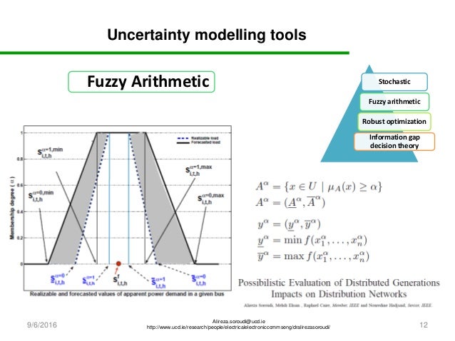 robust optimization based decision making in energy systems robust optimization